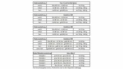 Airwings Ersatzfeder 80mm 13 Airwings Ersatzfeder 80mm -Fahrradladen 0195982 0781 2