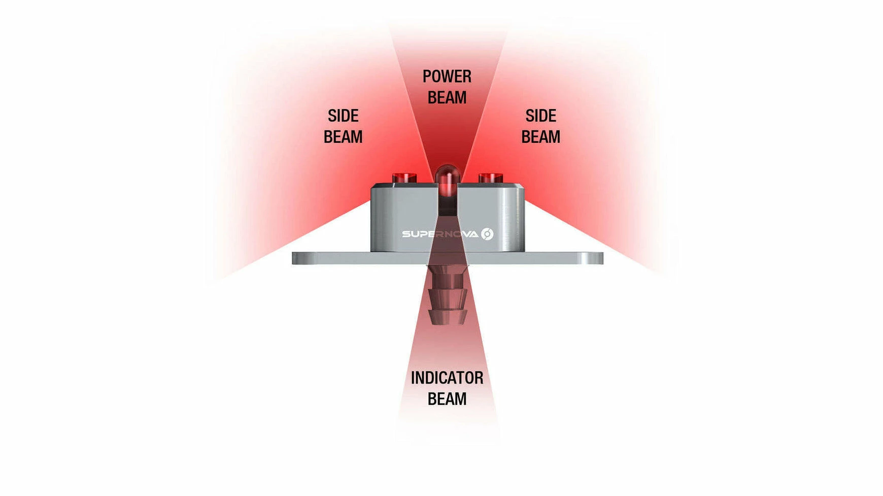 Supernova E3 Tail Light 2 Schwarz 4 Supernova E3 Tail Light 2 Schwarz – Bild 2
