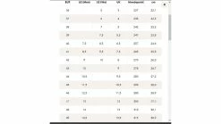 Vaude Men's TVL Pavei 2.0 15 Vaude Men's TVL Pavei 2.0 -Fahrradladen az Vaude Mens TVL Pavei 2 0 7 black 229872