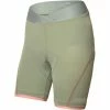 Rh+ W SHORT Radhose Kurz Damen
